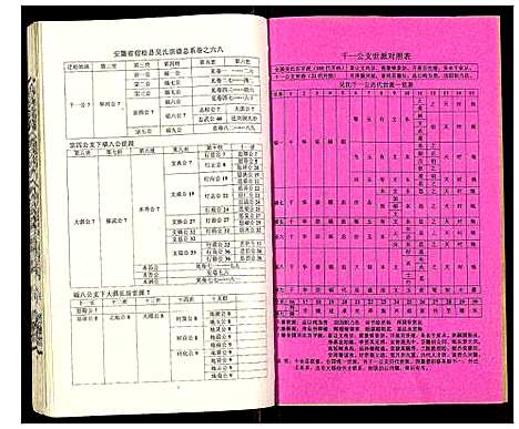 [下载][吴氏宗谱]安徽.吴氏家谱_六十九.pdf