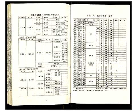 [下载][吴氏宗谱]安徽.吴氏家谱_七十三.pdf