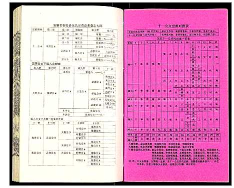 [下载][吴氏宗谱]安徽.吴氏家谱_七十五.pdf