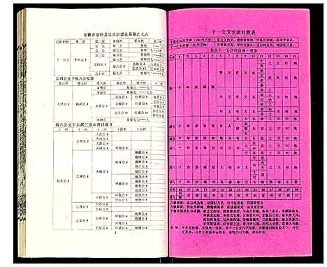 [下载][吴氏宗谱]安徽.吴氏家谱_七十七.pdf