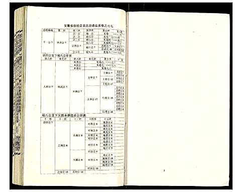 [下载][吴氏宗谱]安徽.吴氏家谱_七十八.pdf