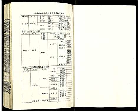 [下载][吴氏宗谱]安徽.吴氏家谱_七十九.pdf