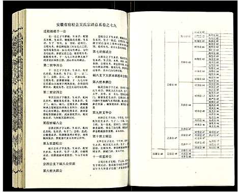 [下载][吴氏宗谱]安徽.吴氏家谱_一.pdf