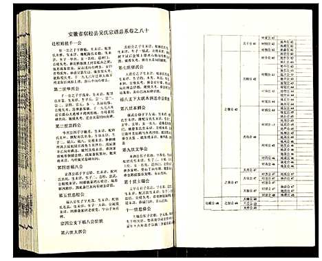 [下载][吴氏宗谱]安徽.吴氏家谱_三.pdf