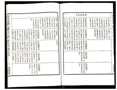 [下载][吴氏宗谱]安徽.吴氏家谱_十二.pdf