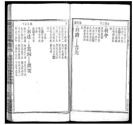 [下载][吴氏宗谱]安徽.吴氏家谱_五.pdf