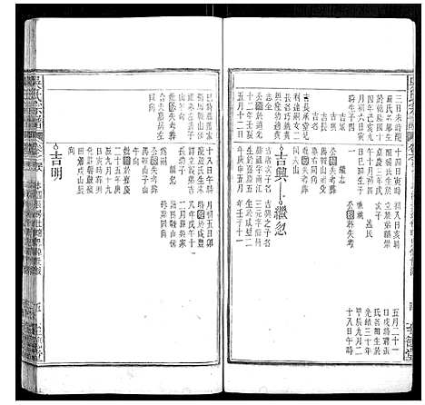 [下载][吴氏宗谱]安徽.吴氏家谱_五.pdf