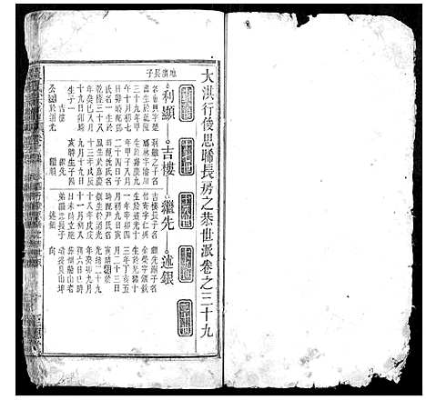 [下载][吴氏宗谱]安徽.吴氏家谱_六.pdf