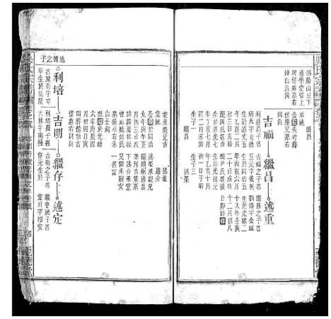 [下载][吴氏宗谱]安徽.吴氏家谱_六.pdf