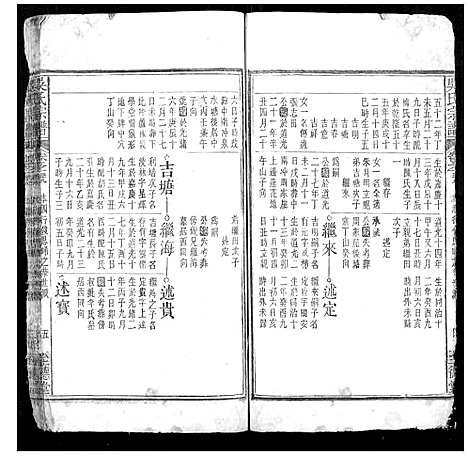 [下载][吴氏宗谱]安徽.吴氏家谱_六.pdf