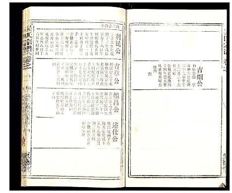 [下载][吴氏宗谱_102卷首3卷末1卷]安徽.吴氏家谱_二十四.pdf