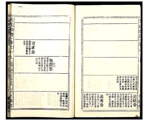 [下载][吴氏宗谱_102卷首3卷末1卷]安徽.吴氏家谱_三十四.pdf