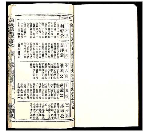 [下载][吴氏宗谱_102卷首3卷末1卷]安徽.吴氏家谱_六十四.pdf