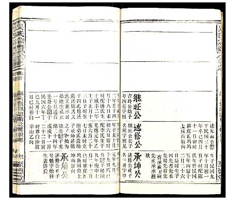 [下载][吴氏宗谱_102卷首3卷末1卷]安徽.吴氏家谱_六十九.pdf