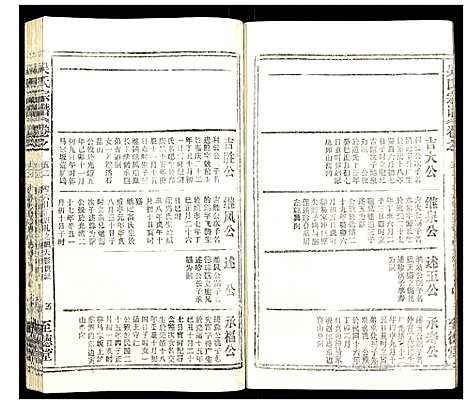 [下载][吴氏宗谱_102卷首3卷末1卷]安徽.吴氏家谱_七十一.pdf