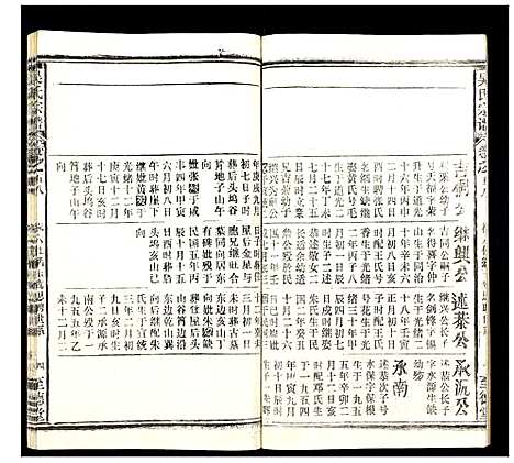 [下载][吴氏宗谱_102卷首3卷末1卷]安徽.吴氏家谱_七十七.pdf