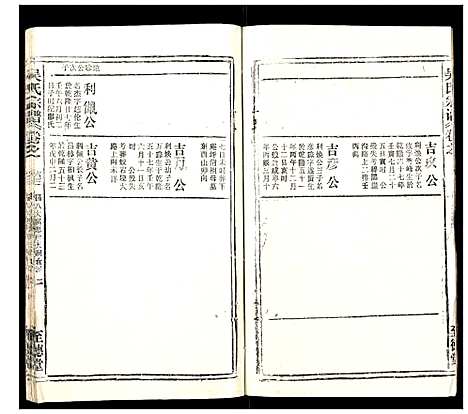 [下载][吴氏宗谱_102卷首3卷末1卷]安徽.吴氏家谱_八十二.pdf