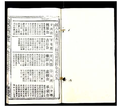 [下载][吴氏宗谱_102卷首3卷末1卷]安徽.吴氏家谱_八十四.pdf