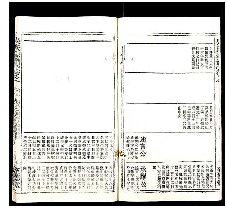 [下载][吴氏宗谱_102卷首3卷末1卷]安徽.吴氏家谱_八十四.pdf