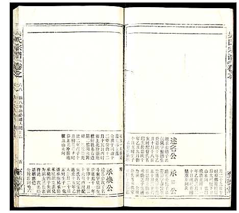 [下载][吴氏宗谱_102卷首3卷末1卷]安徽.吴氏家谱_八十七.pdf