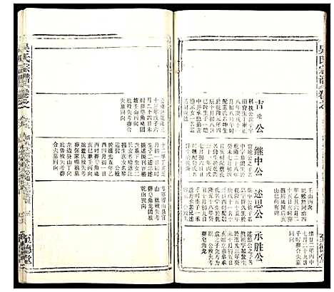 [下载][吴氏宗谱_102卷首3卷末1卷]安徽.吴氏家谱_八十八.pdf