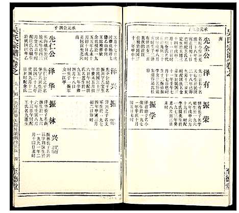 [下载][吴氏宗谱_102卷首3卷末1卷]安徽.吴氏家谱_105.pdf