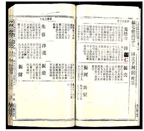 [下载][吴氏宗谱_102卷首3卷末1卷]安徽.吴氏家谱_106.pdf