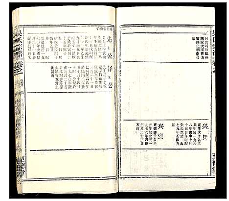 [下载][吴氏宗谱_102卷首3卷末1卷]安徽.吴氏家谱_108.pdf