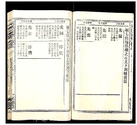 [下载][吴氏宗谱_102卷首3卷末1卷]安徽.吴氏家谱_111.pdf