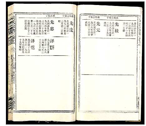 [下载][吴氏宗谱_102卷首3卷末1卷]安徽.吴氏家谱_111.pdf