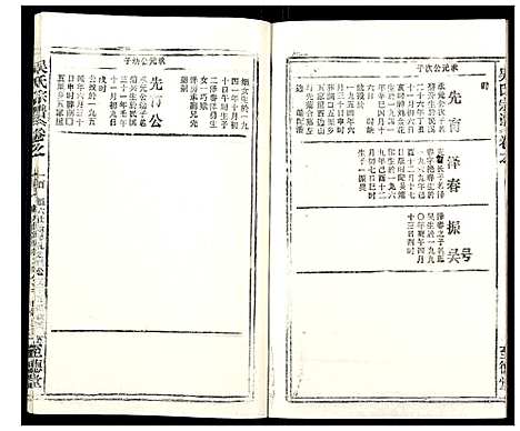 [下载][吴氏宗谱_102卷首3卷末1卷]安徽.吴氏家谱_114.pdf