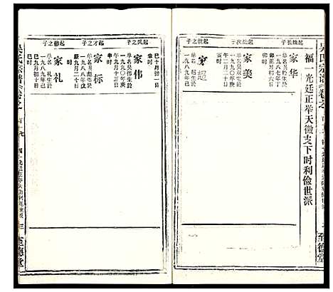 [下载][吴氏宗谱_102卷首3卷末1卷]安徽.吴氏家谱_126.pdf