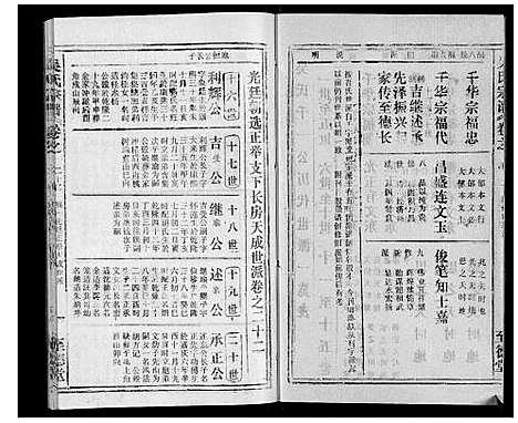 [下载][吴氏宗谱_116卷首末各4卷]安徽.吴氏家谱_三.pdf