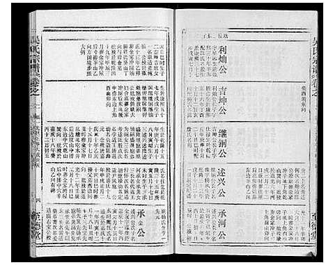 [下载][吴氏宗谱_116卷首末各4卷]安徽.吴氏家谱_三.pdf