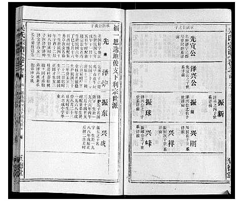 [下载][吴氏宗谱_116卷首末各4卷]安徽.吴氏家谱_十.pdf