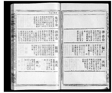 [下载][吴氏宗谱_116卷首末各4卷]安徽.吴氏家谱_十三.pdf