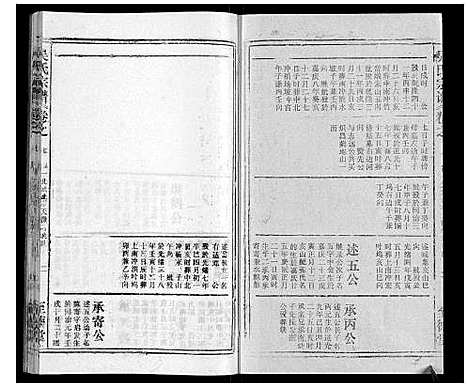 [下载][吴氏宗谱_116卷首末各4卷]安徽.吴氏家谱_十五.pdf