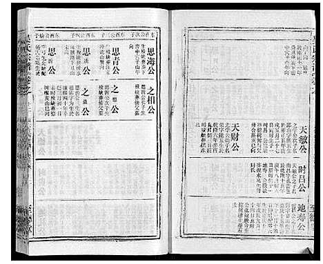 [下载][吴氏宗谱_116卷首末各4卷]安徽.吴氏家谱_二十一.pdf