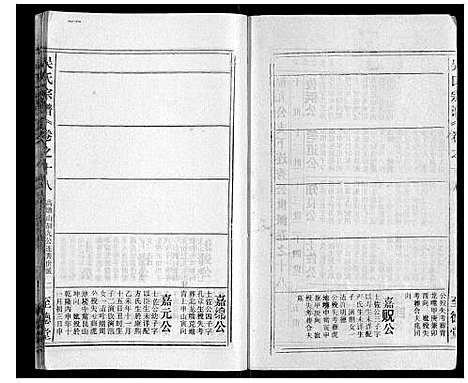 [下载][吴氏宗谱_116卷首末各4卷]安徽.吴氏家谱_三十.pdf