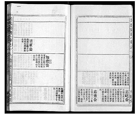 [下载][吴氏宗谱_116卷首末各4卷]安徽.吴氏家谱_三十.pdf