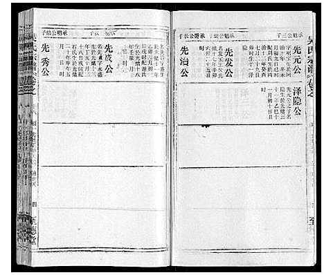 [下载][吴氏宗谱_116卷首末各4卷]安徽.吴氏家谱_三十一.pdf