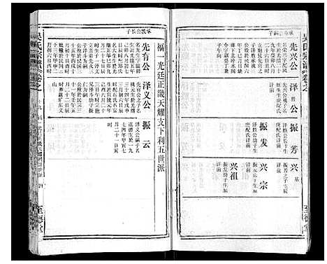 [下载][吴氏宗谱_116卷首末各4卷]安徽.吴氏家谱_三十四.pdf