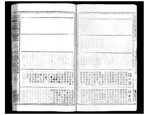 [下载][吴氏宗谱_116卷首末各4卷]安徽.吴氏家谱_三十五.pdf