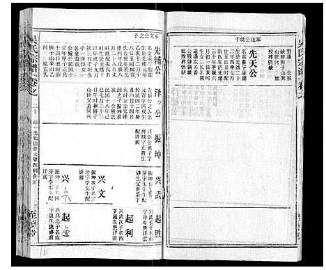 [下载][吴氏宗谱_116卷首末各4卷]安徽.吴氏家谱_三十六.pdf