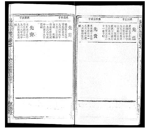 [下载][吴氏宗谱_116卷首末各4卷]安徽.吴氏家谱_三十八.pdf