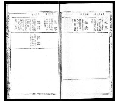 [下载][吴氏宗谱_116卷首末各4卷]安徽.吴氏家谱_三十八.pdf