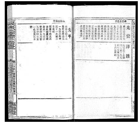 [下载][吴氏宗谱_116卷首末各4卷]安徽.吴氏家谱_四十.pdf