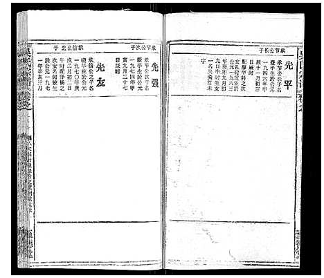 [下载][吴氏宗谱_116卷首末各4卷]安徽.吴氏家谱_四十.pdf