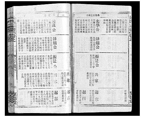 [下载][吴氏宗谱_116卷首末各4卷]安徽.吴氏家谱_四十二.pdf