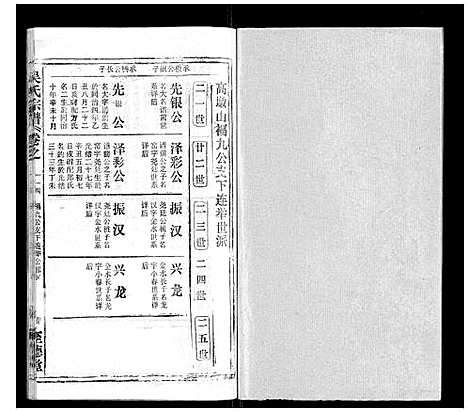 [下载][吴氏宗谱_116卷首末各4卷]安徽.吴氏家谱_四十三.pdf